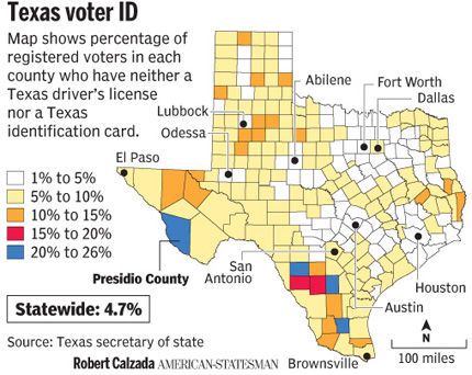 Texas Voters that Lack ID